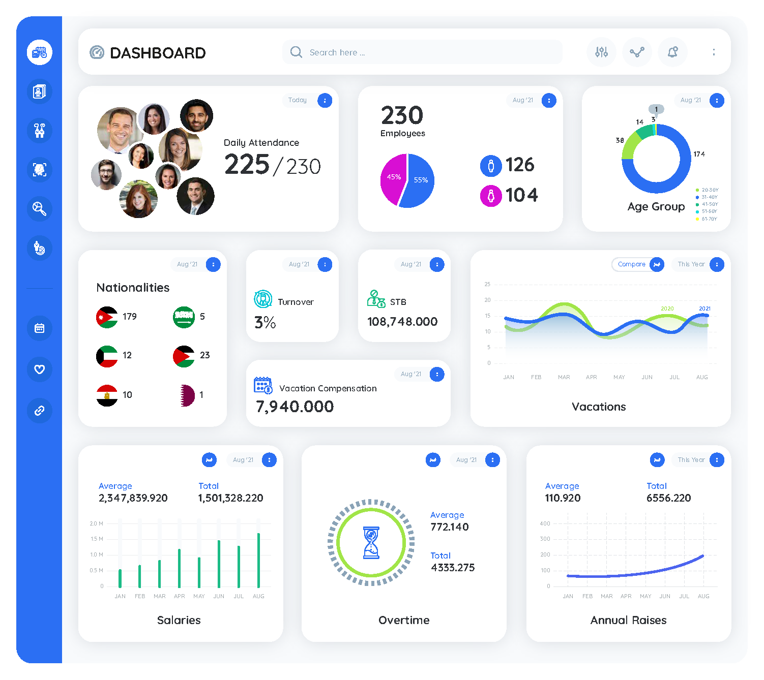 screenshot of MenaHR Curio